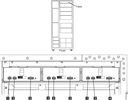 Fan tray cables